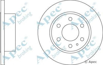 APEC BRAKING dsk2533 -  Тормозной диск
